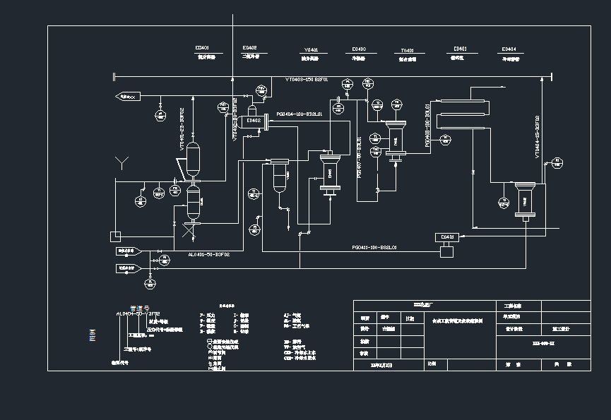 ϳɹˇ̈DcadD