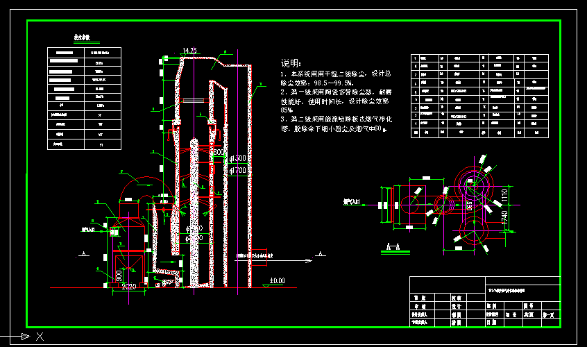15t偠tβϵy(tng)Y(ji)(gu)D