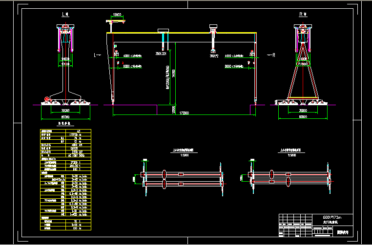 TؙC(j) 600t-76m A3