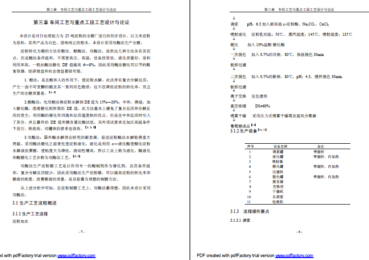 玉米糖漿（噴霧干燥法）