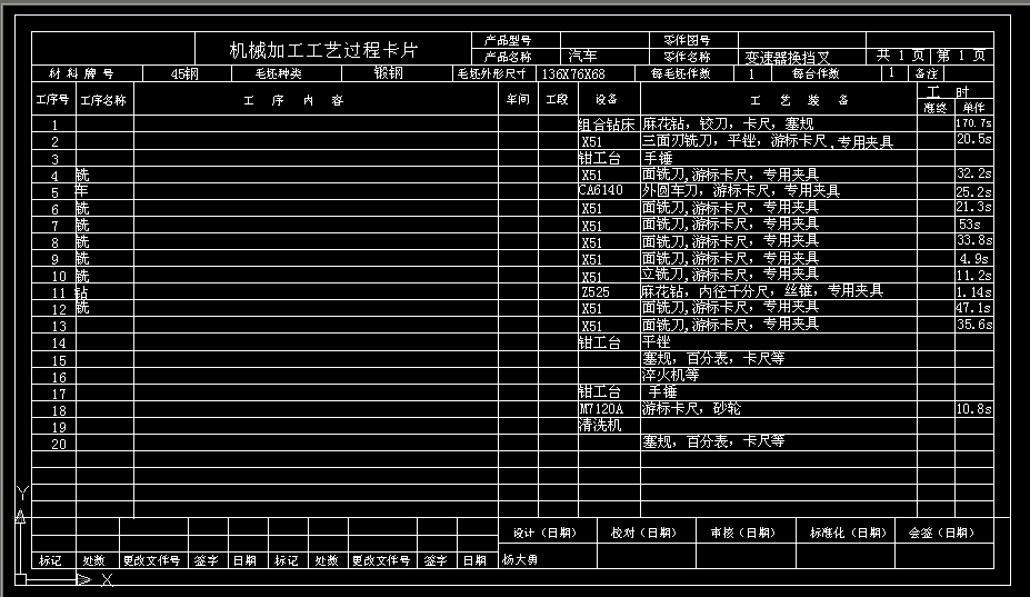 汽車變速器換擋叉機械加工工藝過程卡片