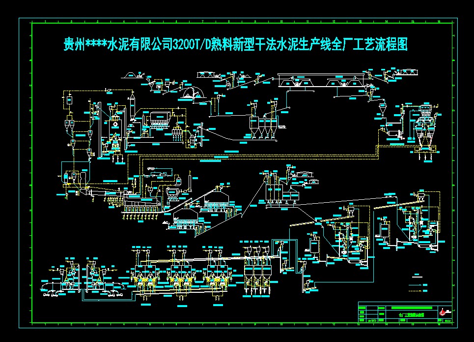日產3200噸熟料新型干法水泥生產線工藝流程圖