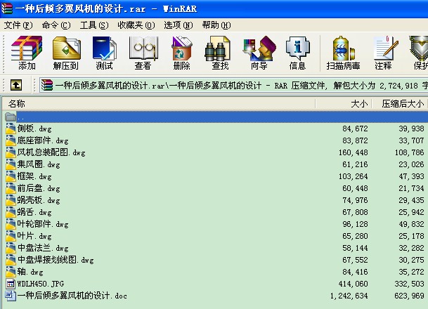 一種后傾多翼風機的設計