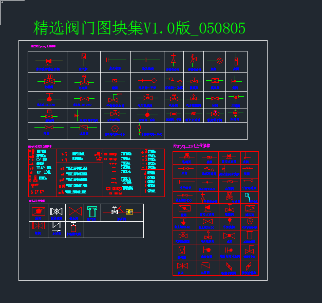閥門cad圖紙塊dwg圖紙