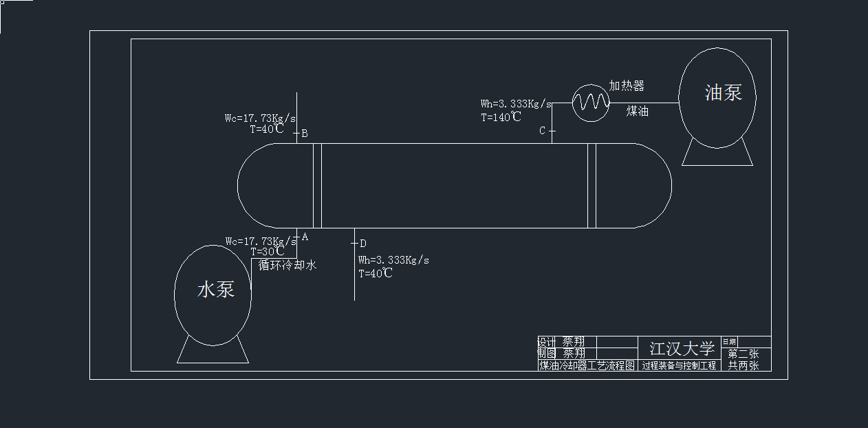 煤油冷卻器工藝流程圖cad圖紙