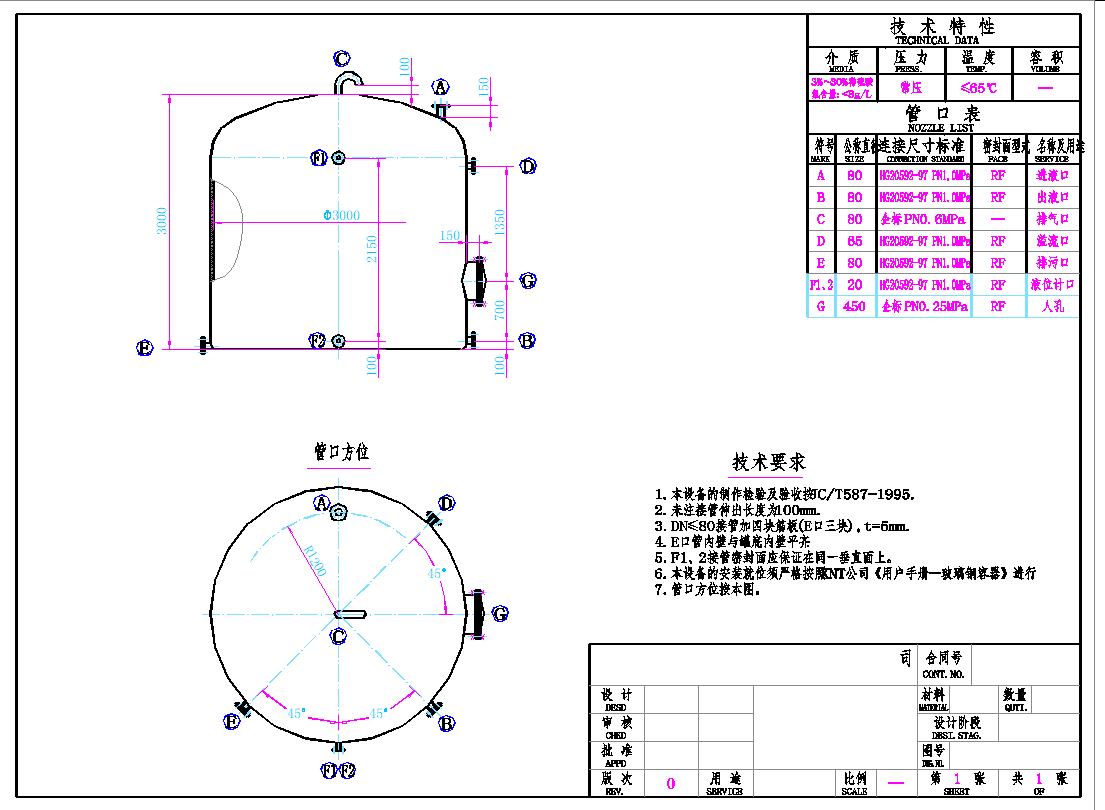 玻璃鋼槽CAD圖紙