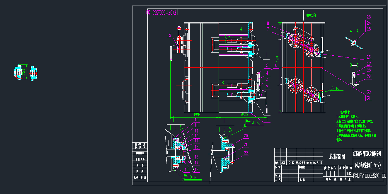 LyCADD