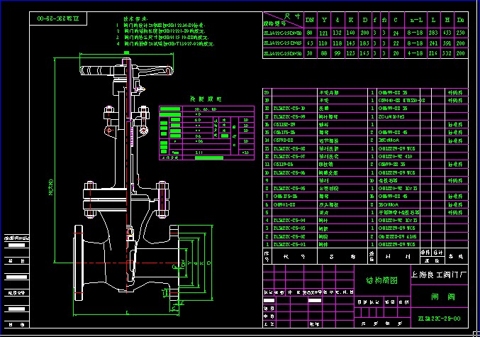 ZL3A22C-25(806550) ly
